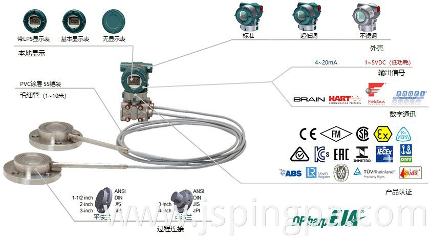 digital diaphragm pressure transmitter